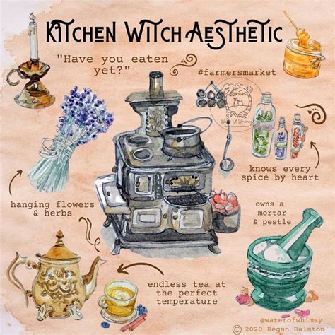 Wiccan culinary aesthetics